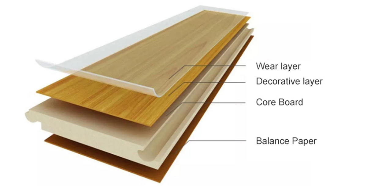 8mm EIR Fireproof Laminate Wood Flooring 