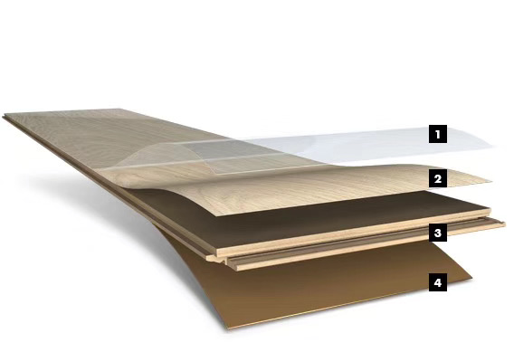 Laminate Flooring Laminate Flooring